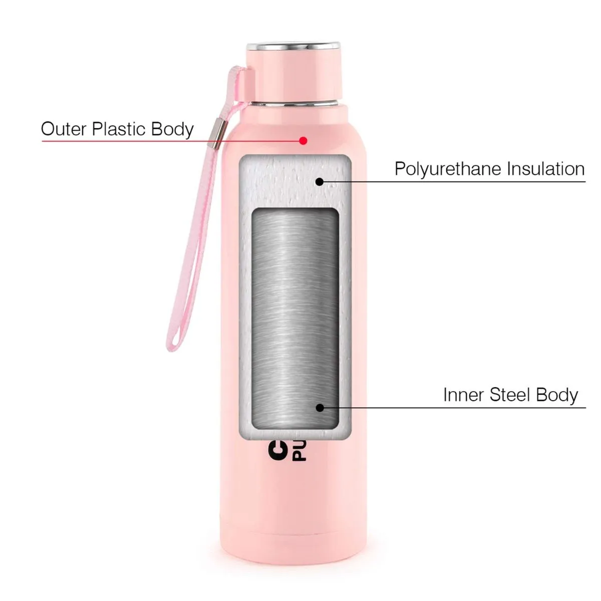 Puro Steel-X Benz 900 Water Bottle, 730ml