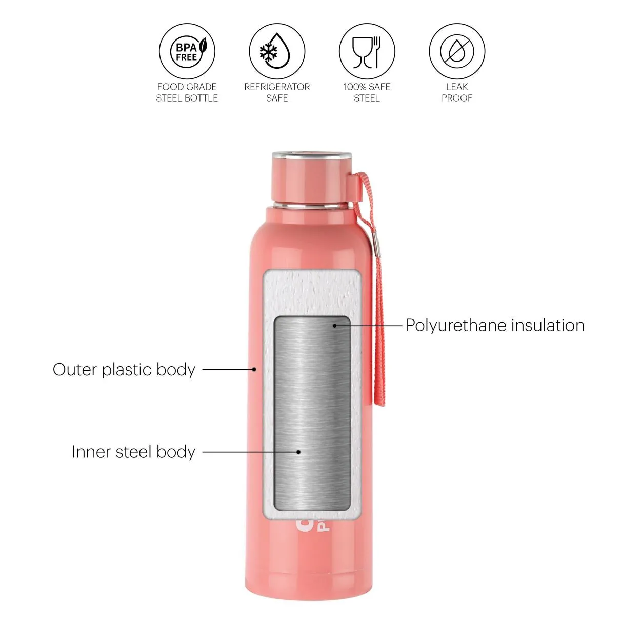 Puro Steel-X Benz 900 Water Bottle, 730ml