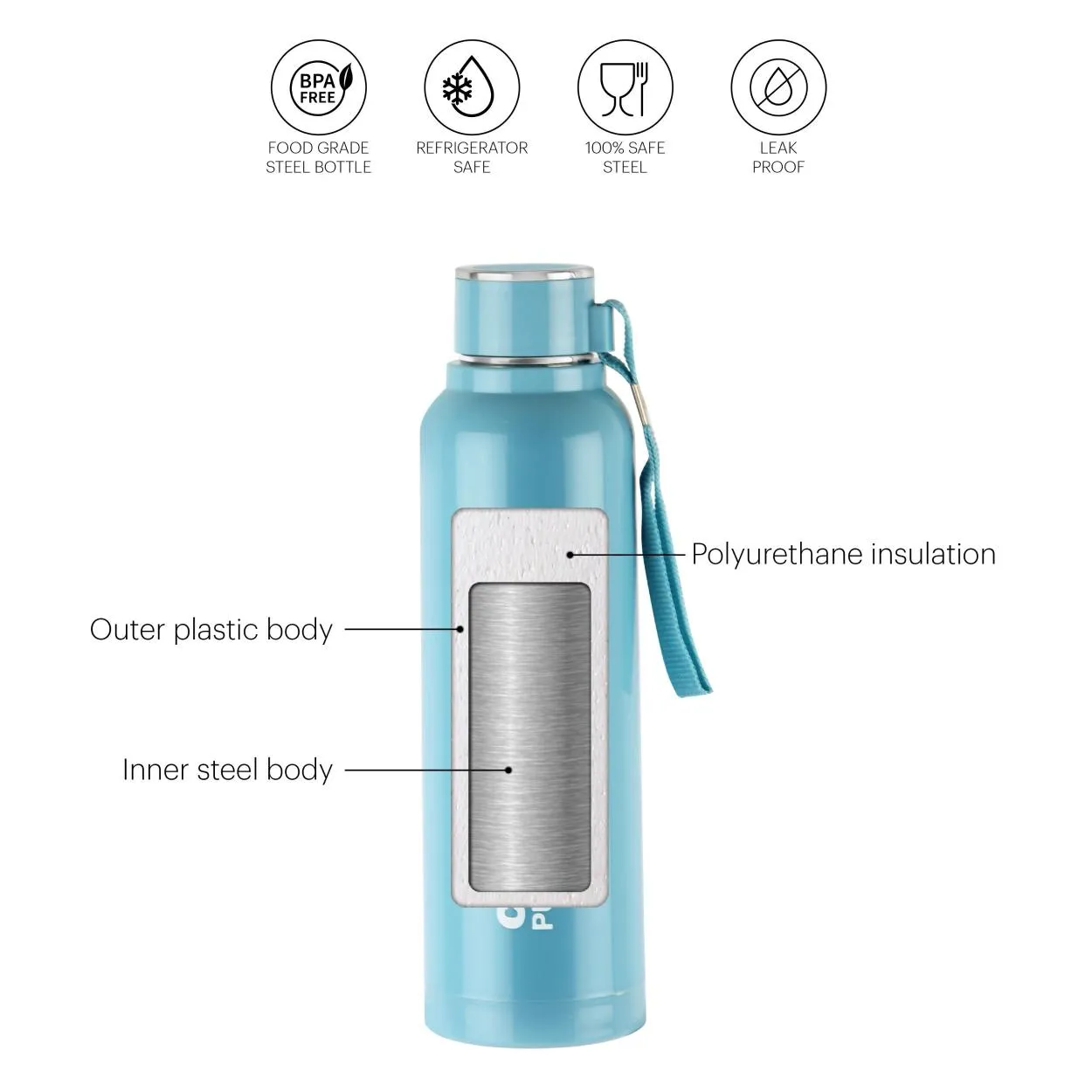 Puro Steel-X Benz 900 Water Bottle, 730ml