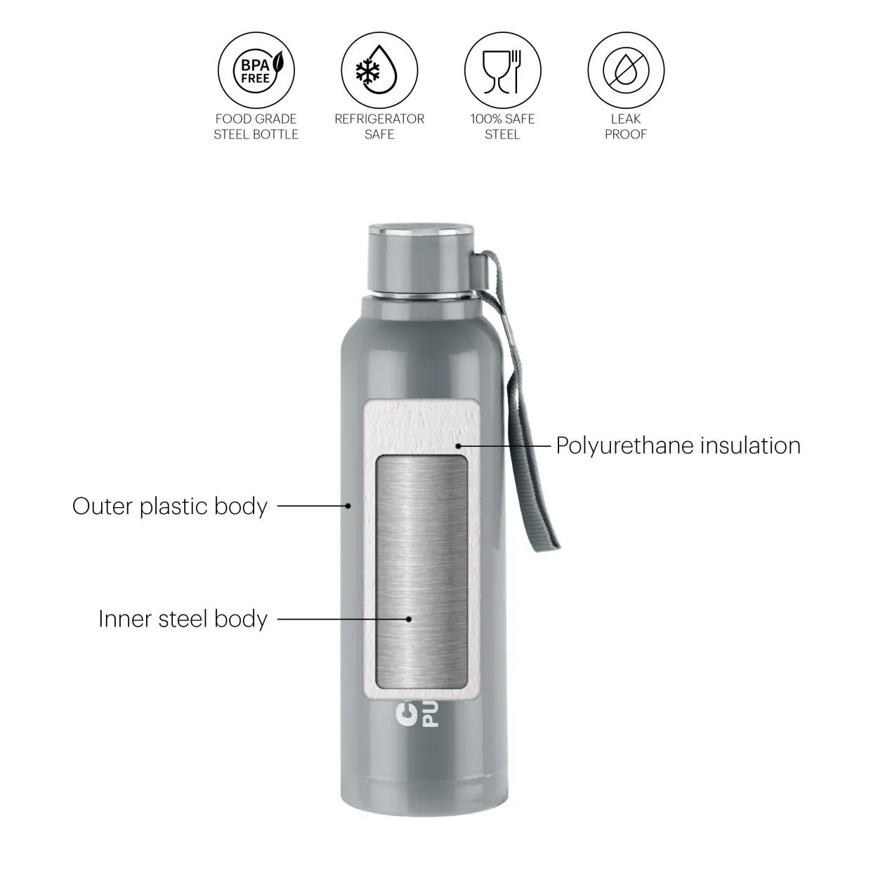 Puro Steel-X Benz 900 Water Bottle, 730ml