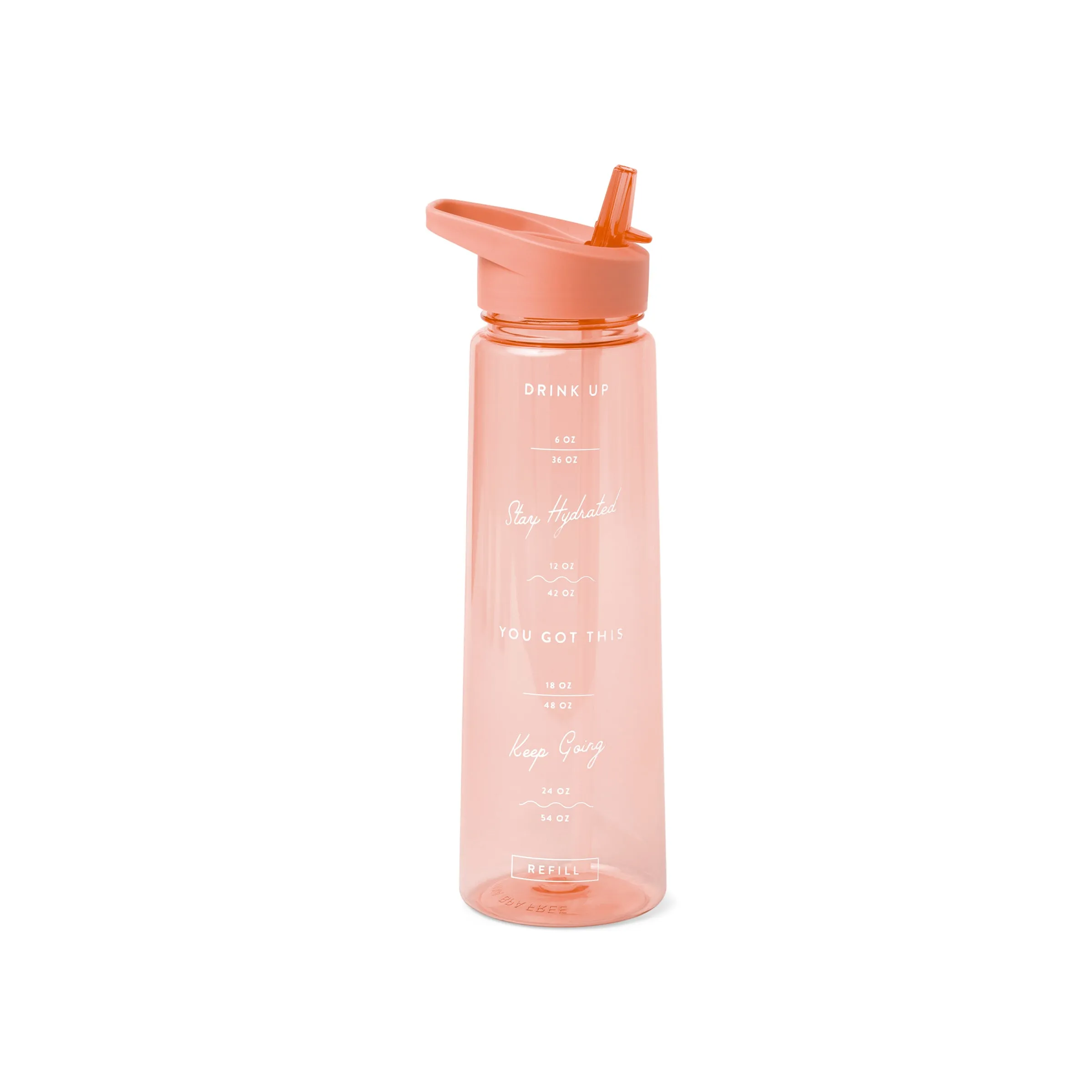 Wellness Water Bottles